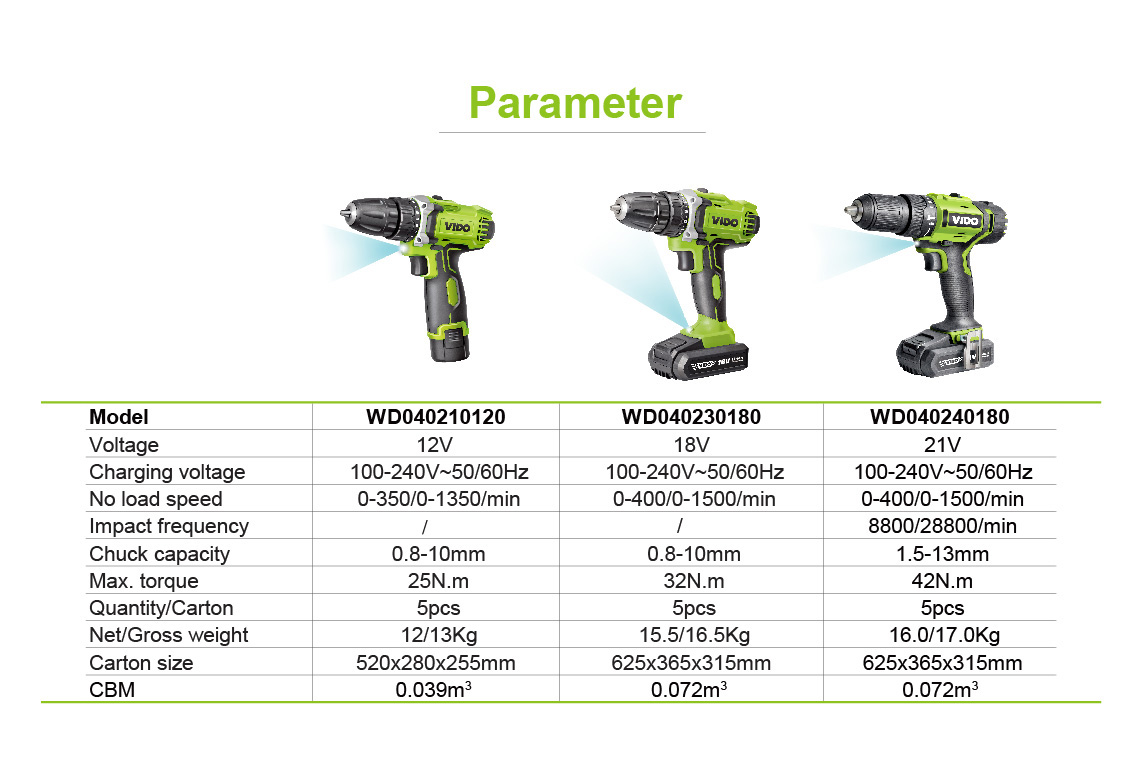Parameter cordless drill