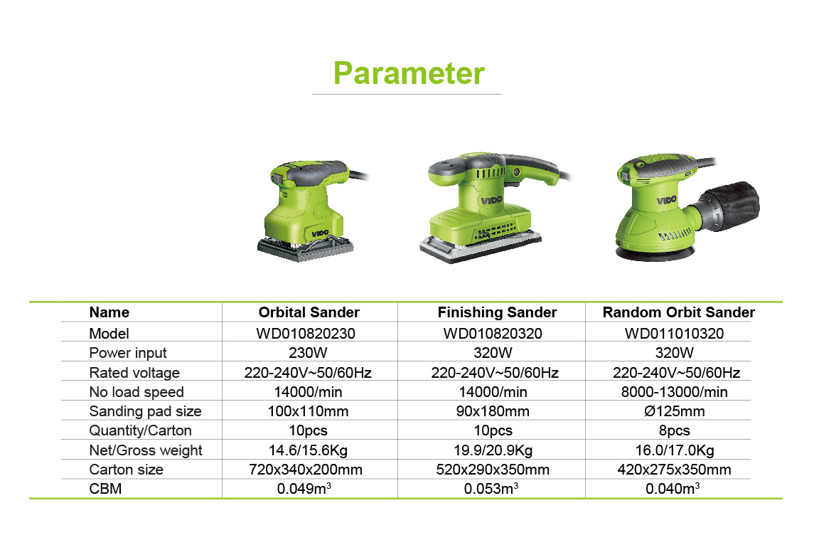 Parameter sander